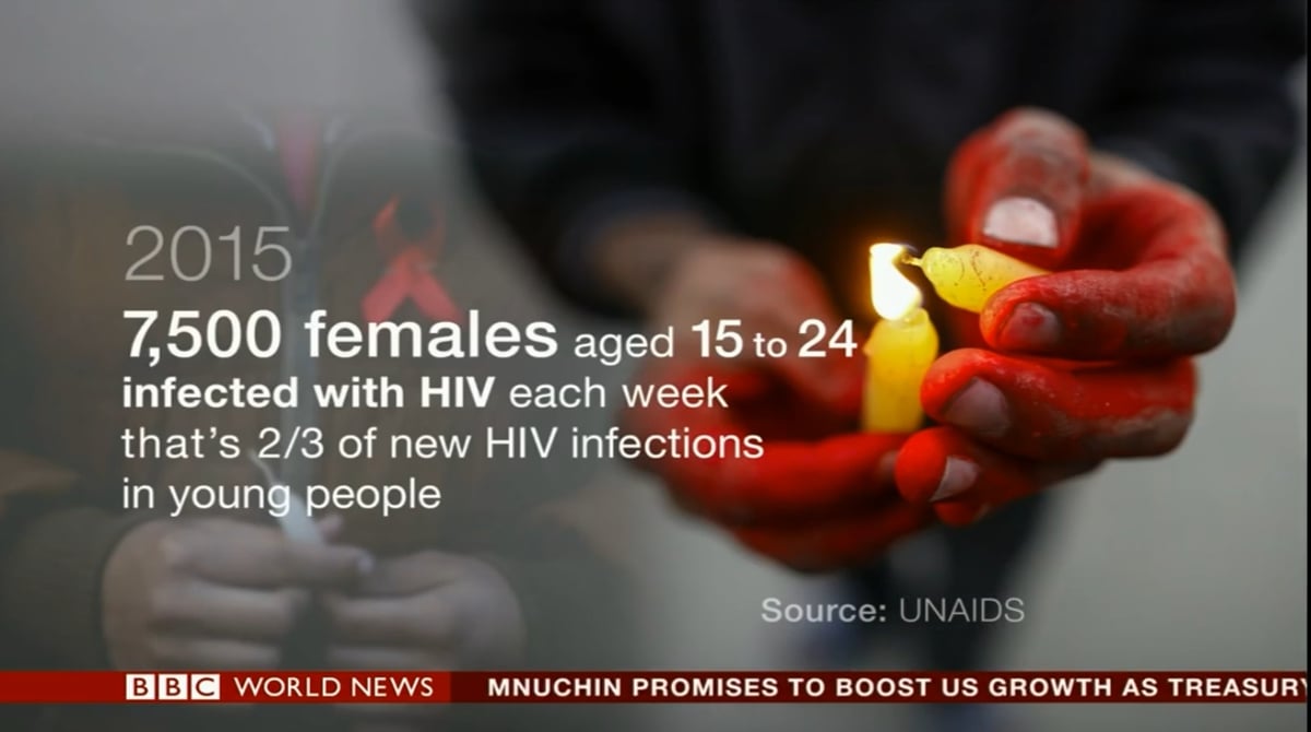 DirecTV - Živé vysílání