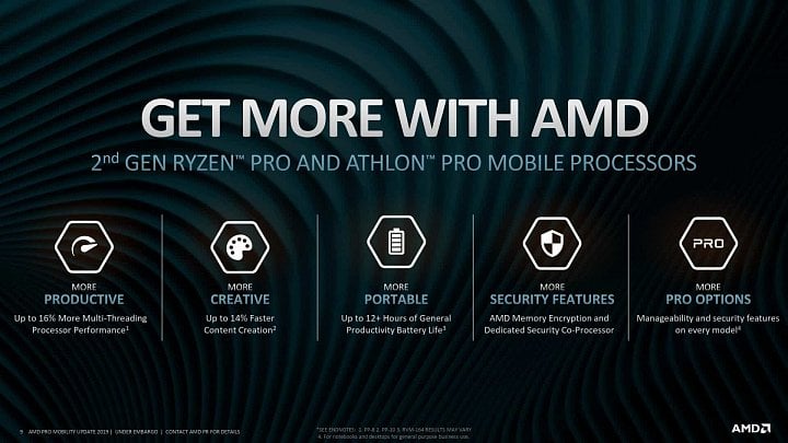 AMD Ryzen Pro 3000 pro notebooky 02