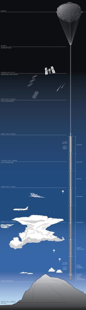 2013-11-analemma-tower-8.jpg