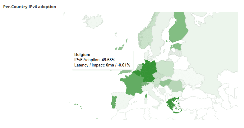 2019-11-ipv6-listopad-2019-3.png