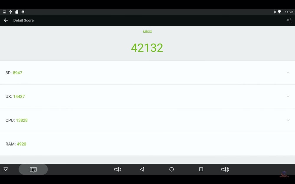 Uživatelské prostředí a benchmarky boxu Q Plus