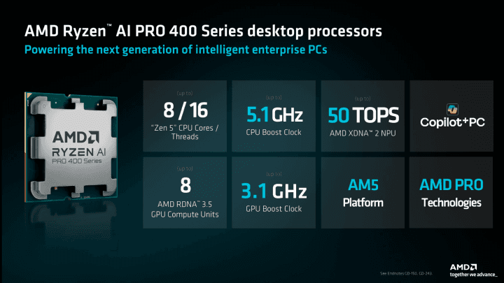 Top model nabídky je Ryzen AI 7 450G s 8 jádry