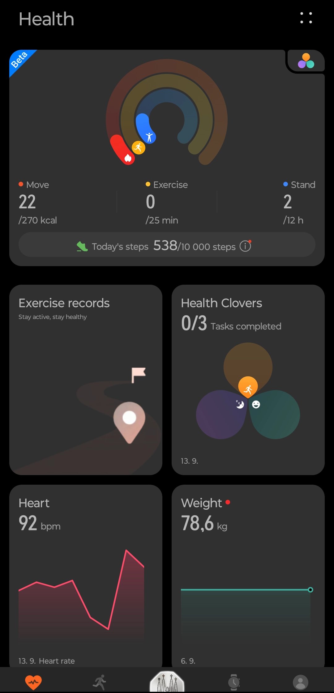 Domovská obrazovka Huawei Health zobrazující všechny důležité informace