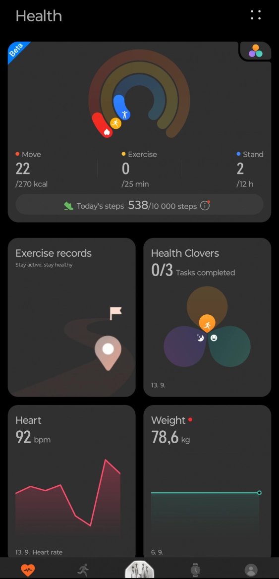 Domovská obrazovka Huawei Health zobrazující všechny důležité informace