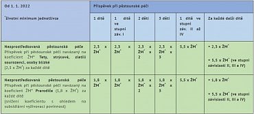 Pro plnou velikost otevřete obrázek v dalším panelu