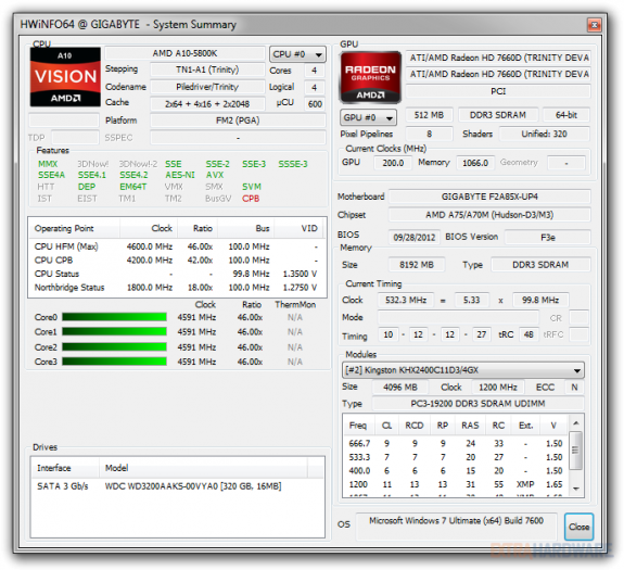 Trinity GPU OC