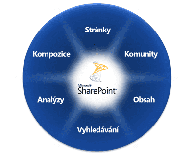 <p>&#160;</p>