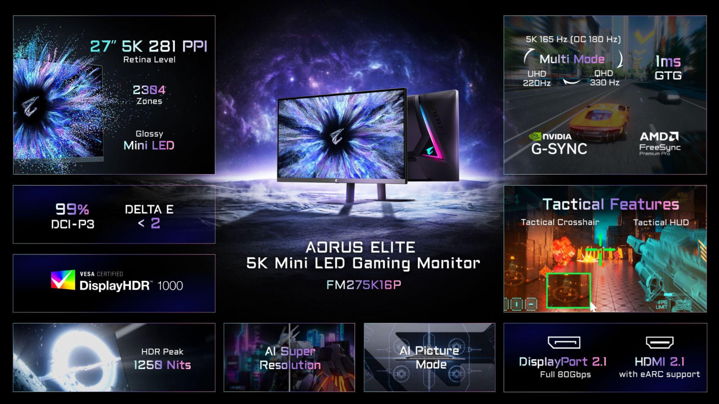 Monitory Gigabyte na Computexu 2026