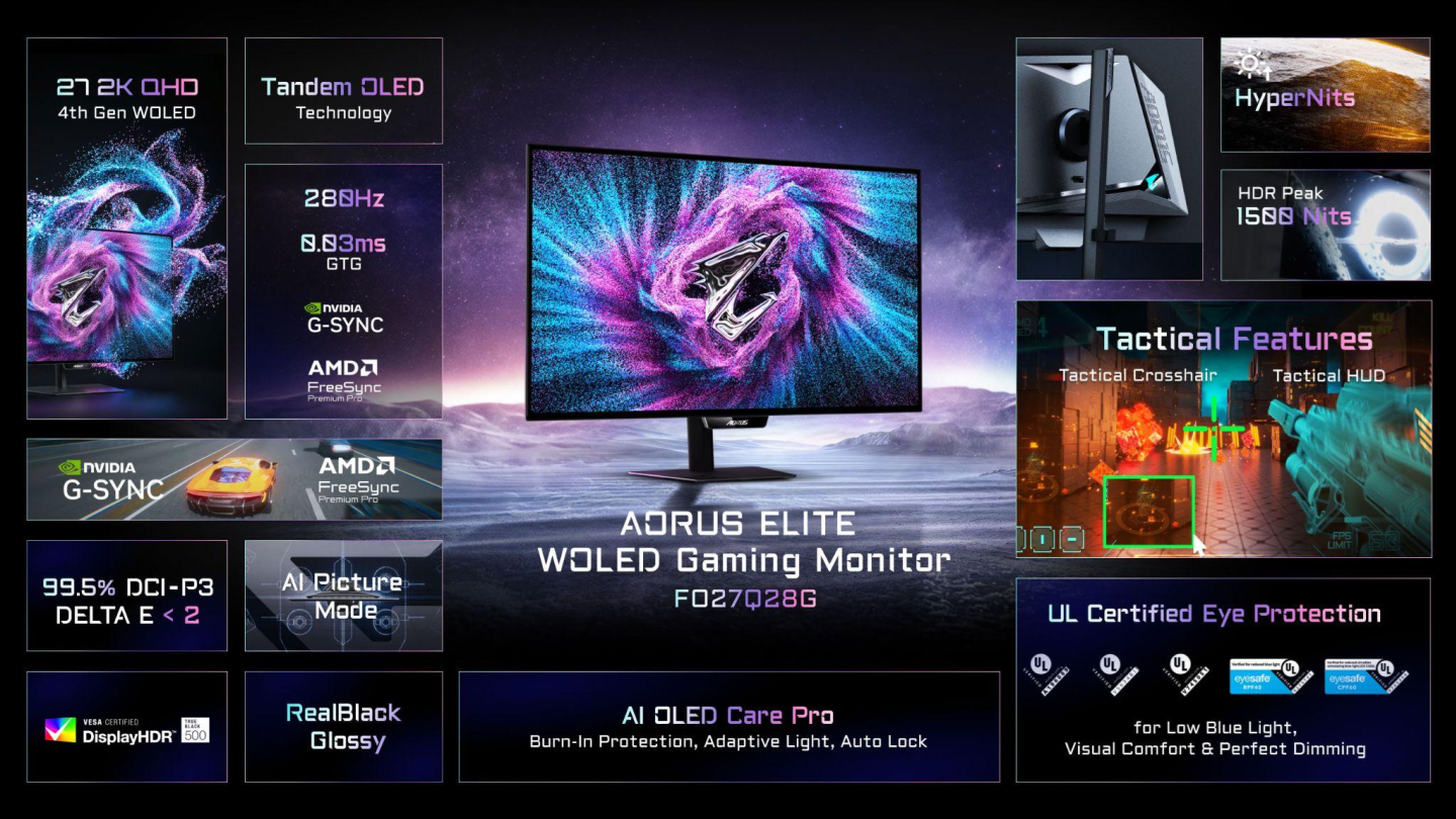 Monitory Gigabyte na Computexu 2026