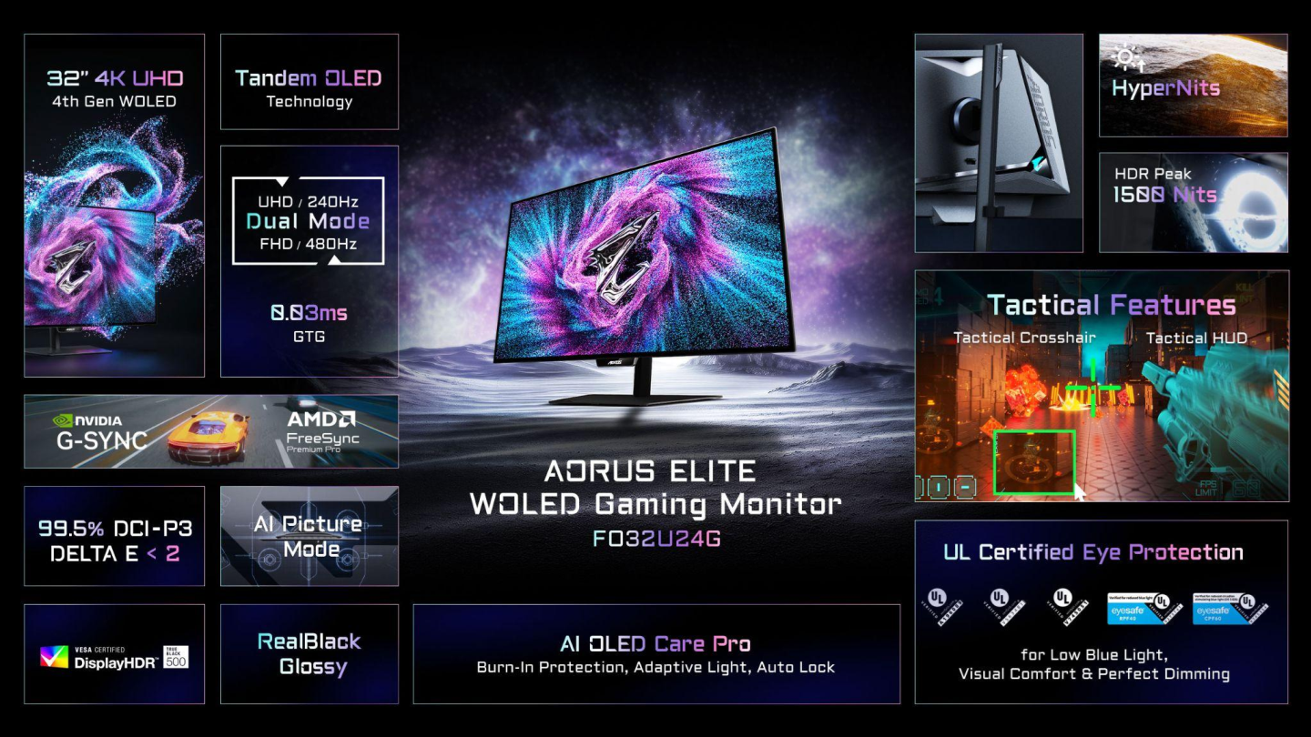 Monitory Gigabyte na Computexu 2026