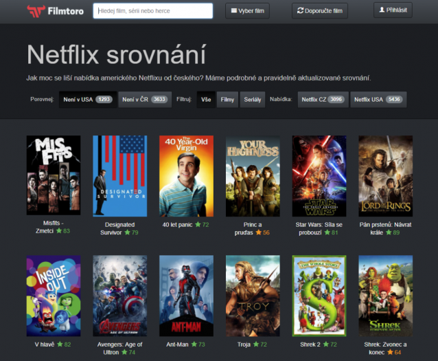 Filmtoro porovnává český a americký Netflix