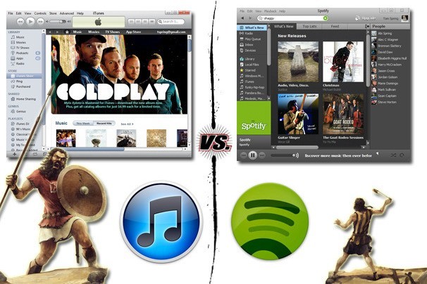 Spotify vs. iTunes