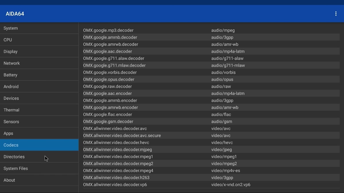 Zidoo H6 Pro - Aida 64