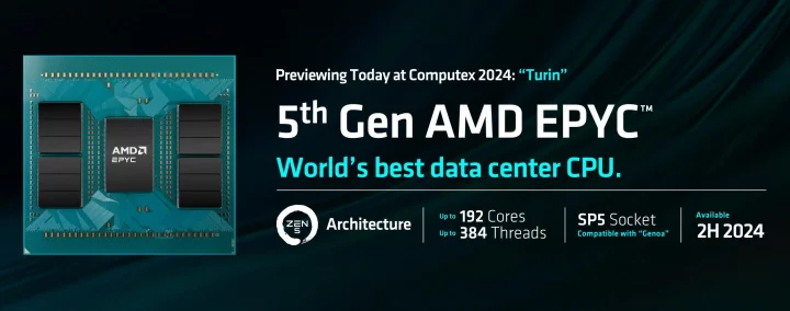 AMD Epyc 9005 Turin, představení na Computexu 2024