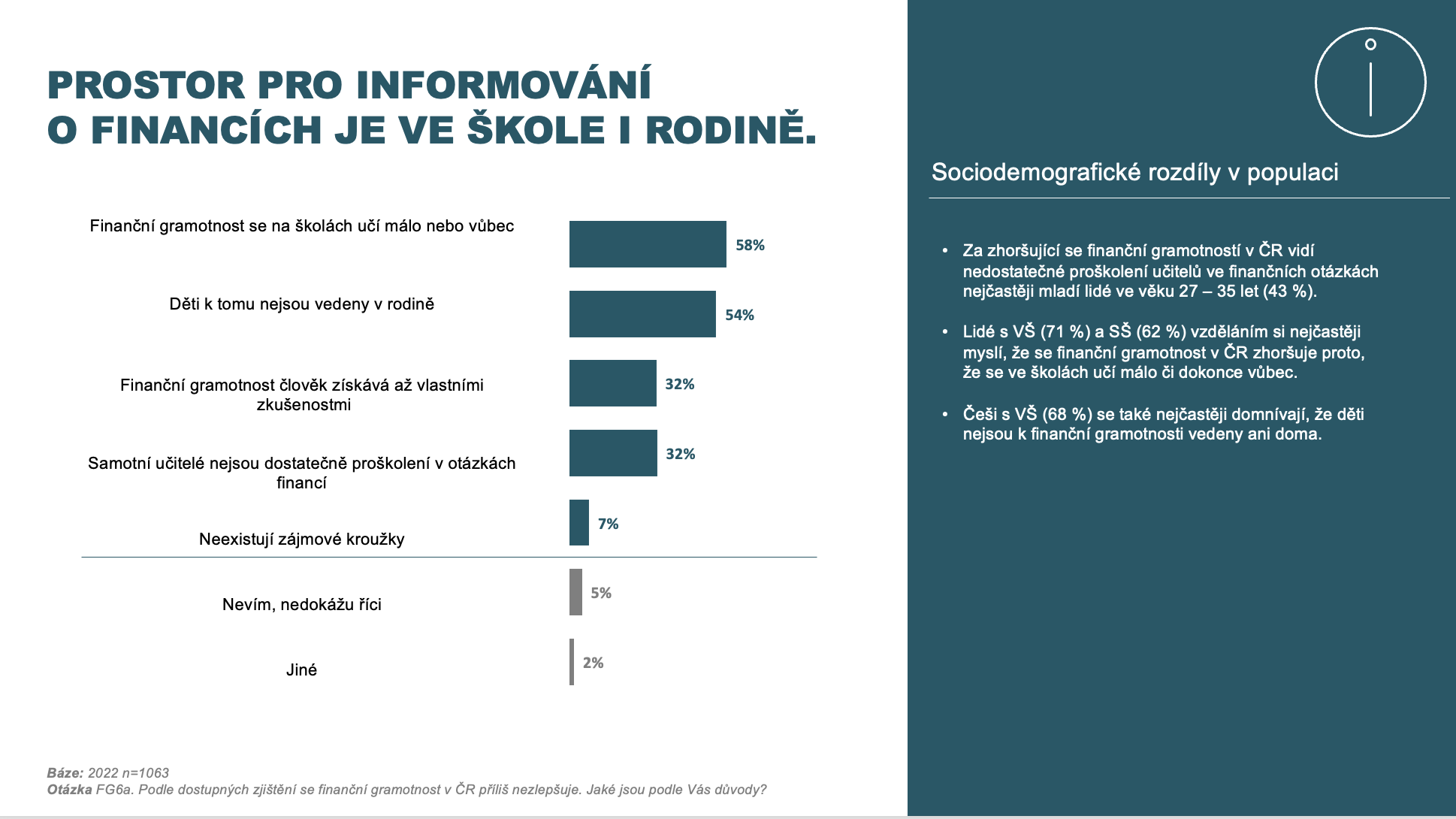 Kde je prostor pro informace o financích?