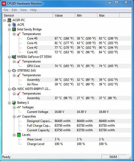 HW monitor - furmark