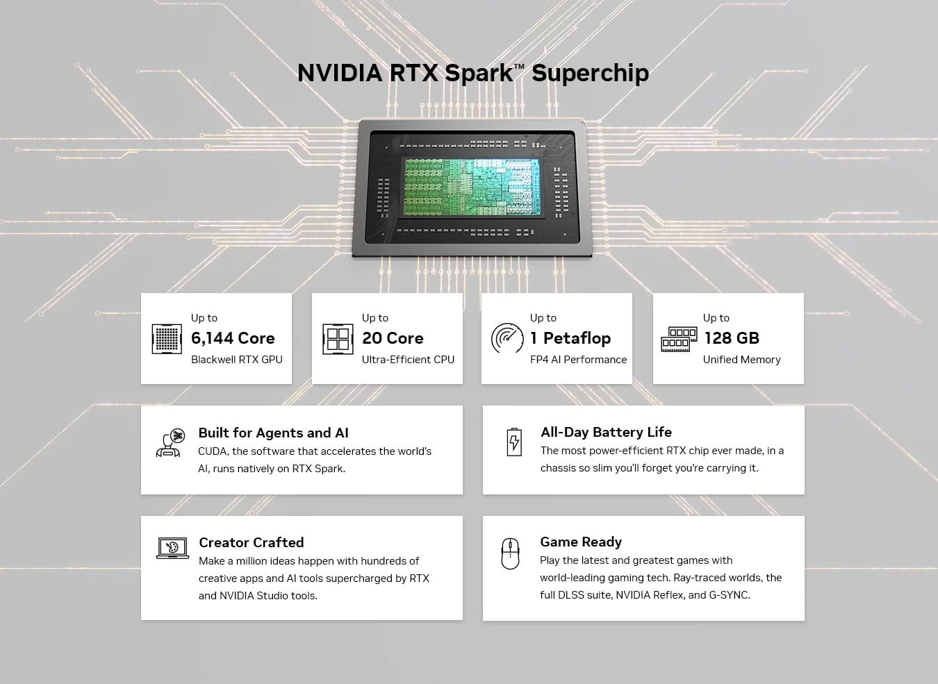 Procesor Nvidia RTX Spark