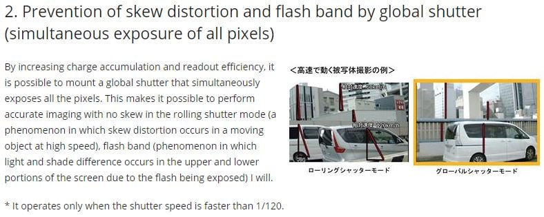 Panasonic AK-SHB 810