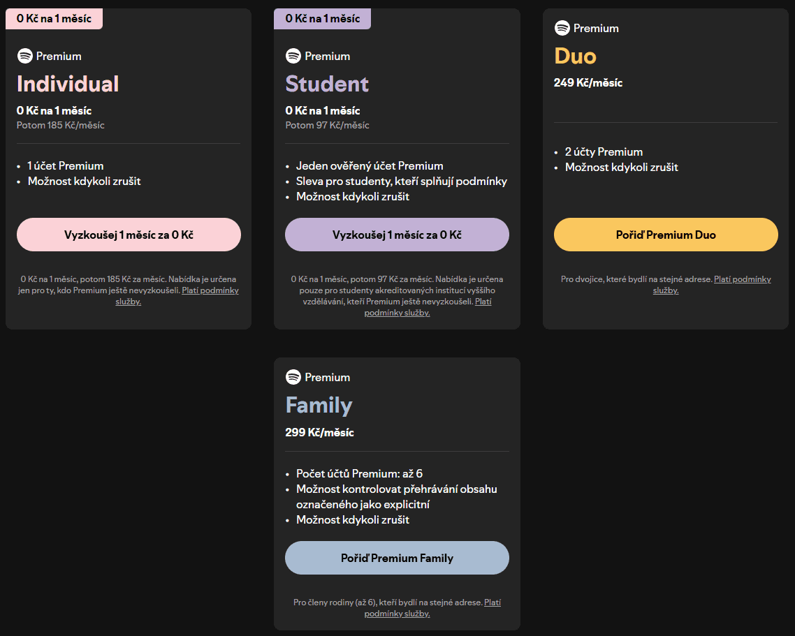 Spotify - predplatne - ceny 2025