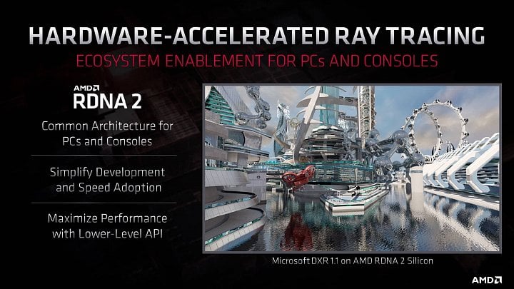 DirectX 12 Ultimate DXR11 na GPU architekture AMD RDNA2