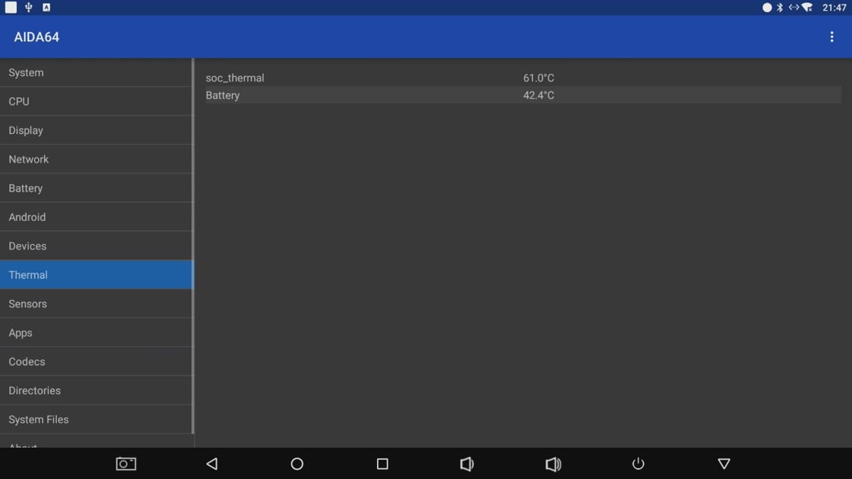 Alfawise H96 Mini - AIDA 64