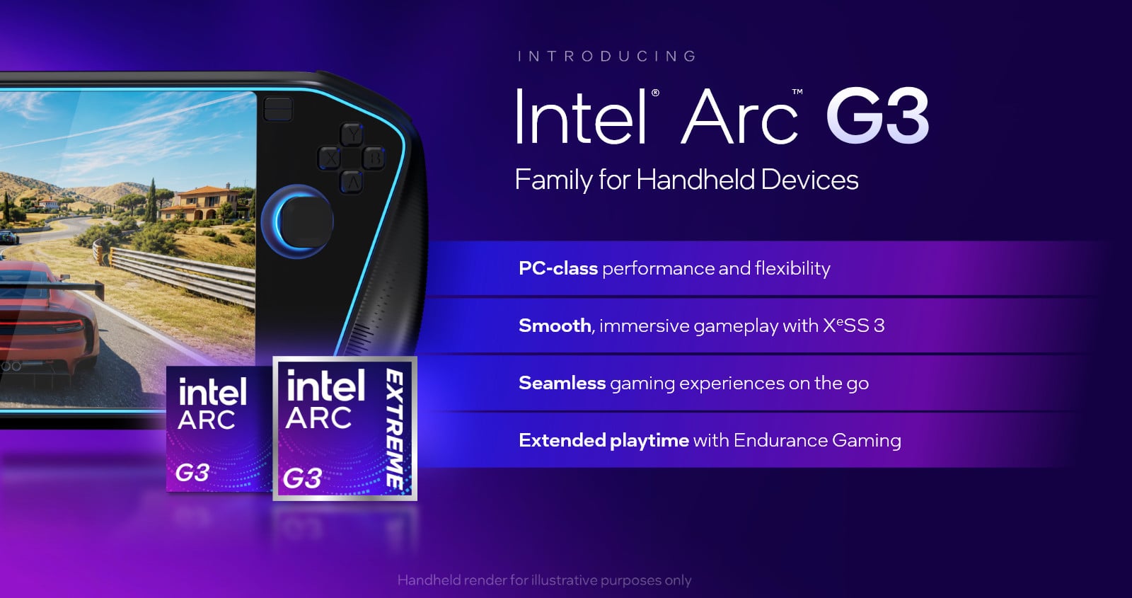 Intel Arc G3