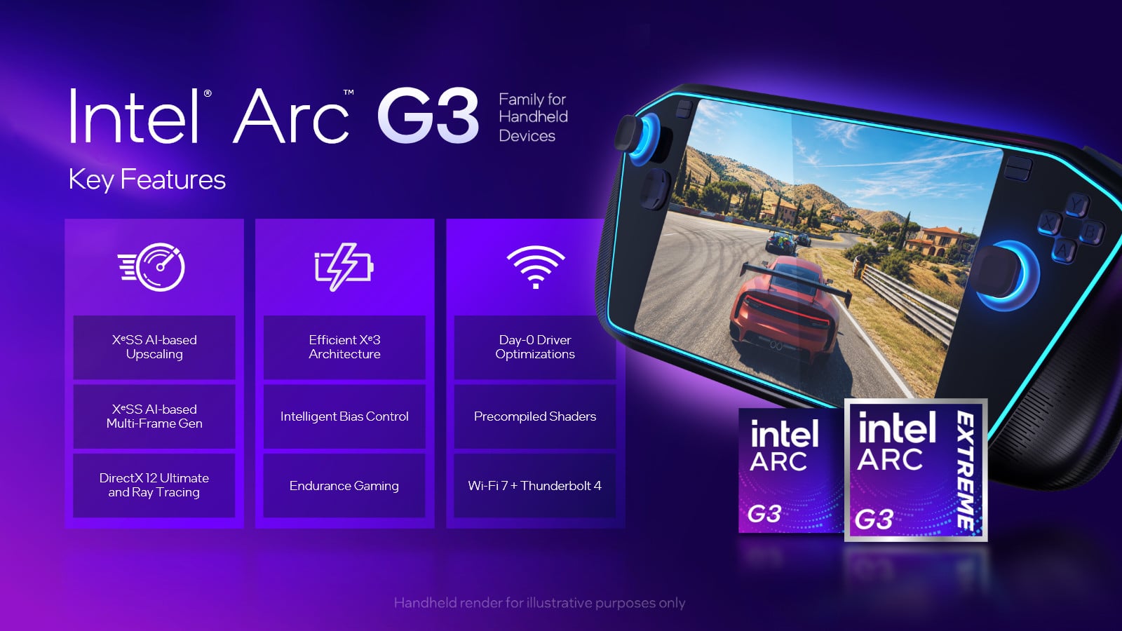Intel Arc G3