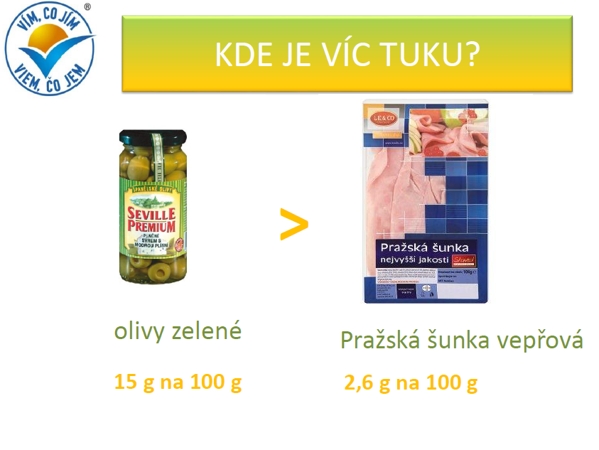 Jak na vyvážený jídelníček?