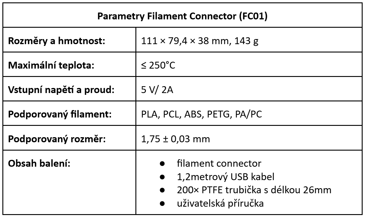 Paramety Sunlu Filament Connector (FC01)