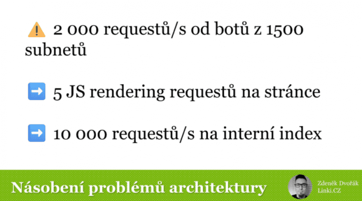 Autor: Internet Info 6. Prezentace-–-Disk-Google-01-09-2026_11_44_AM