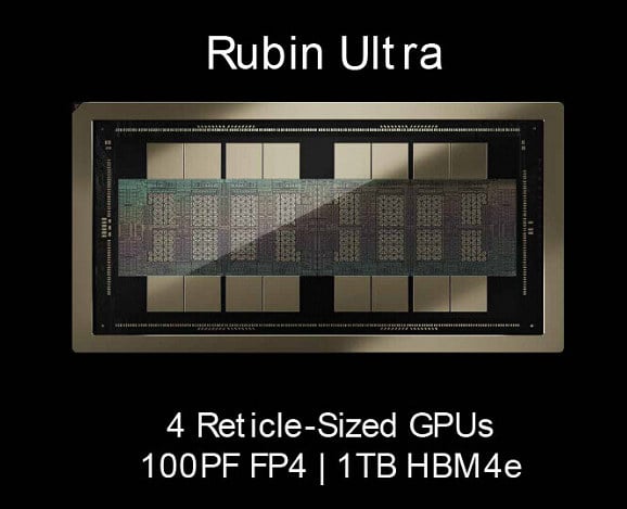 Čtyřčipletová verze GPU Rubin Ultra, jak ji Nvidia prezentovala loni