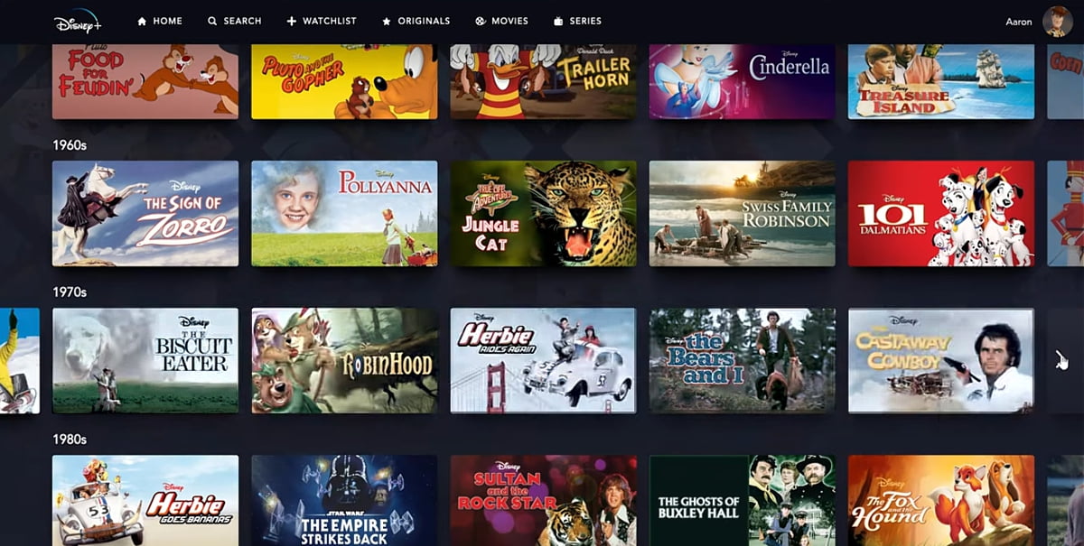 Disney Through the Decades