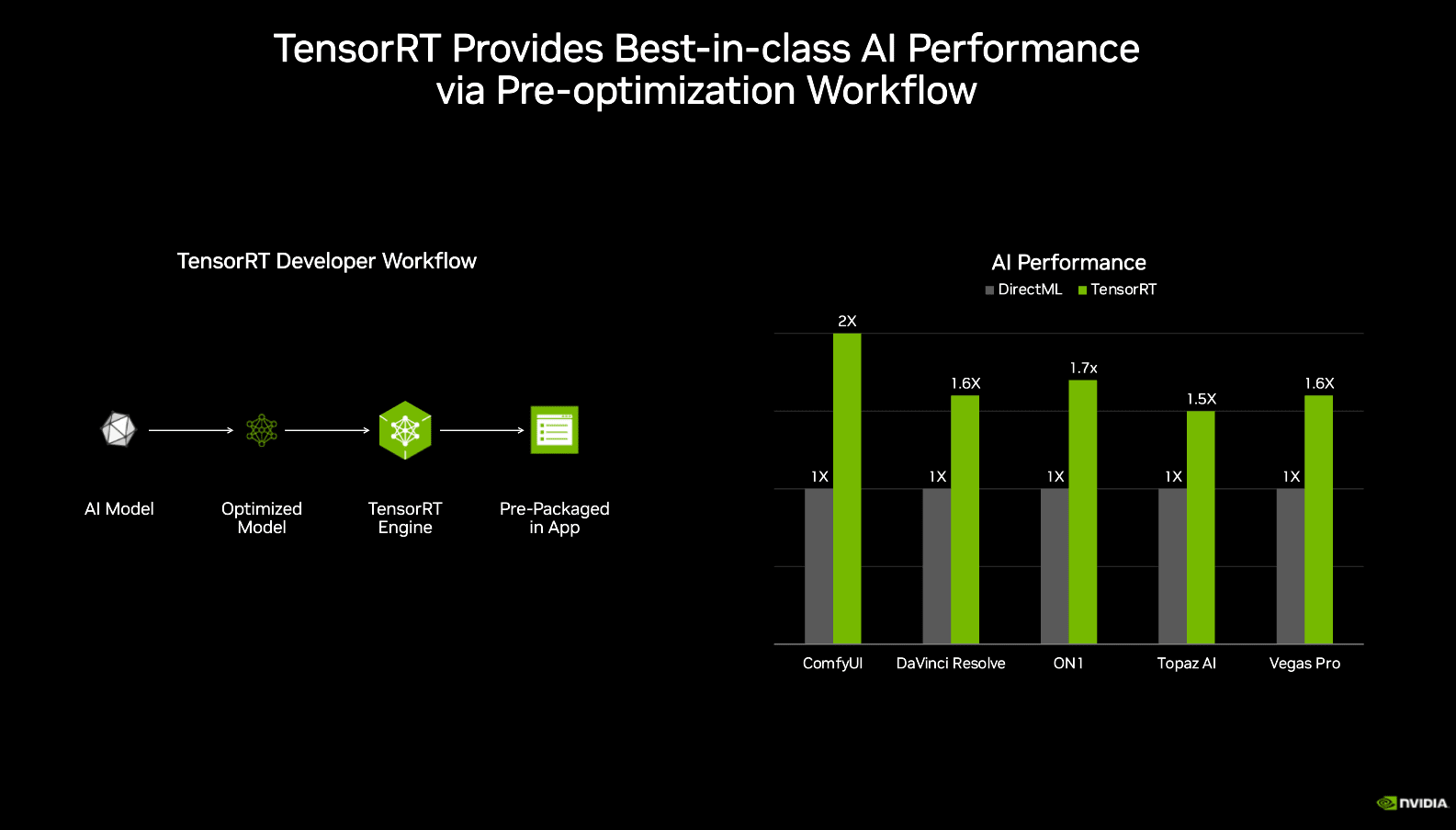 Nvidia TensorRT for RTX