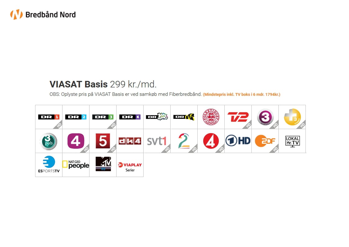 Základní balíky Viasat