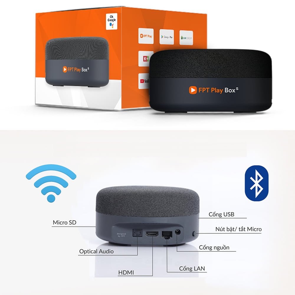 Přístroj FPT Play Box S