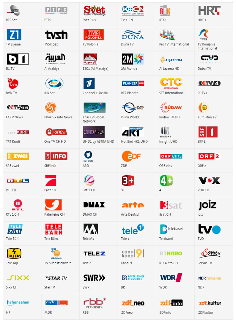 Swisscom TV 2.0 - programová nabídka