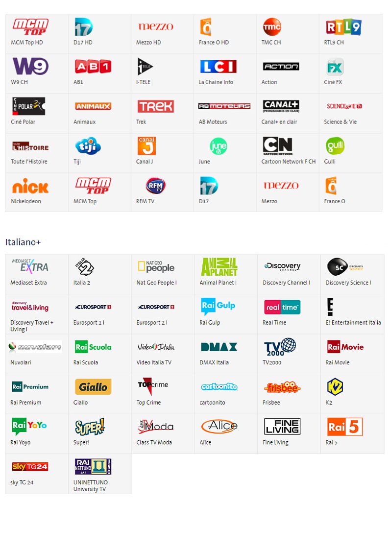 Swisscom TV 2.0 - programová nabídka