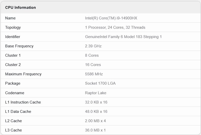 Intel Core i9-14900HX v notebooku Acer Predator PH16-72 - Geekbench