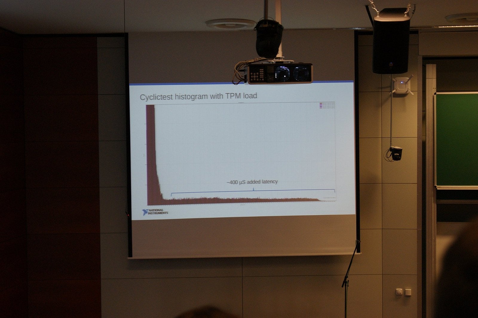 RT-Summit Prague 2017