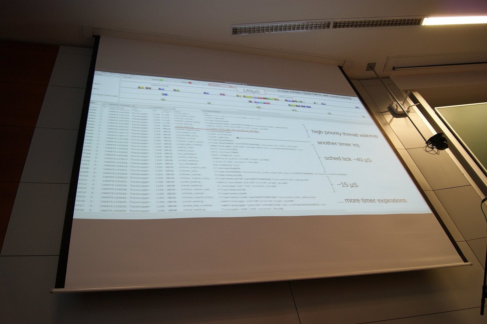 RT-Summit Prague 2017