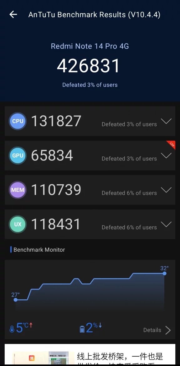 Xiaomi Redmi Note 14 Pro