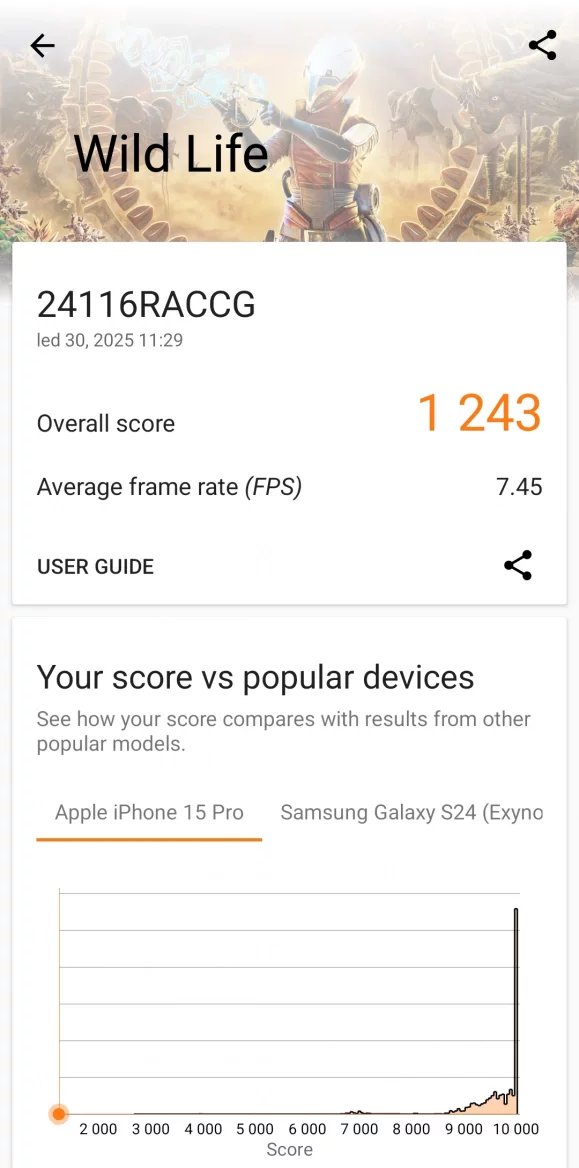 Xiaomi Redmi Note 14 Pro