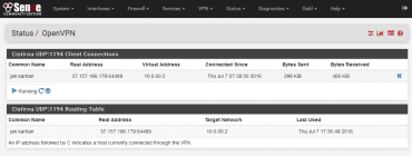 pfSense: OpenVPN Status