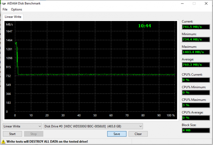 WD Blue SN500 500GB write