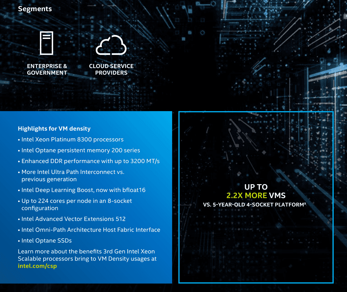 2020-06-Intel-Xeony-Scalable-třetí-generace-Cooper-Lake-04.png