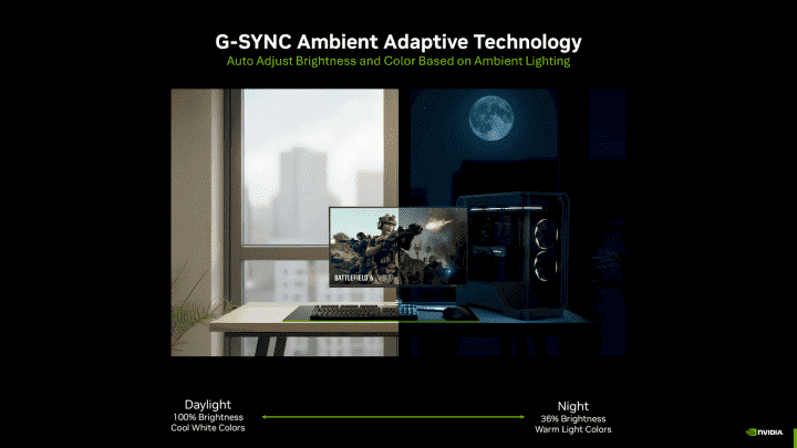 Nvidia uvádí technologii G-Sync Pulsar