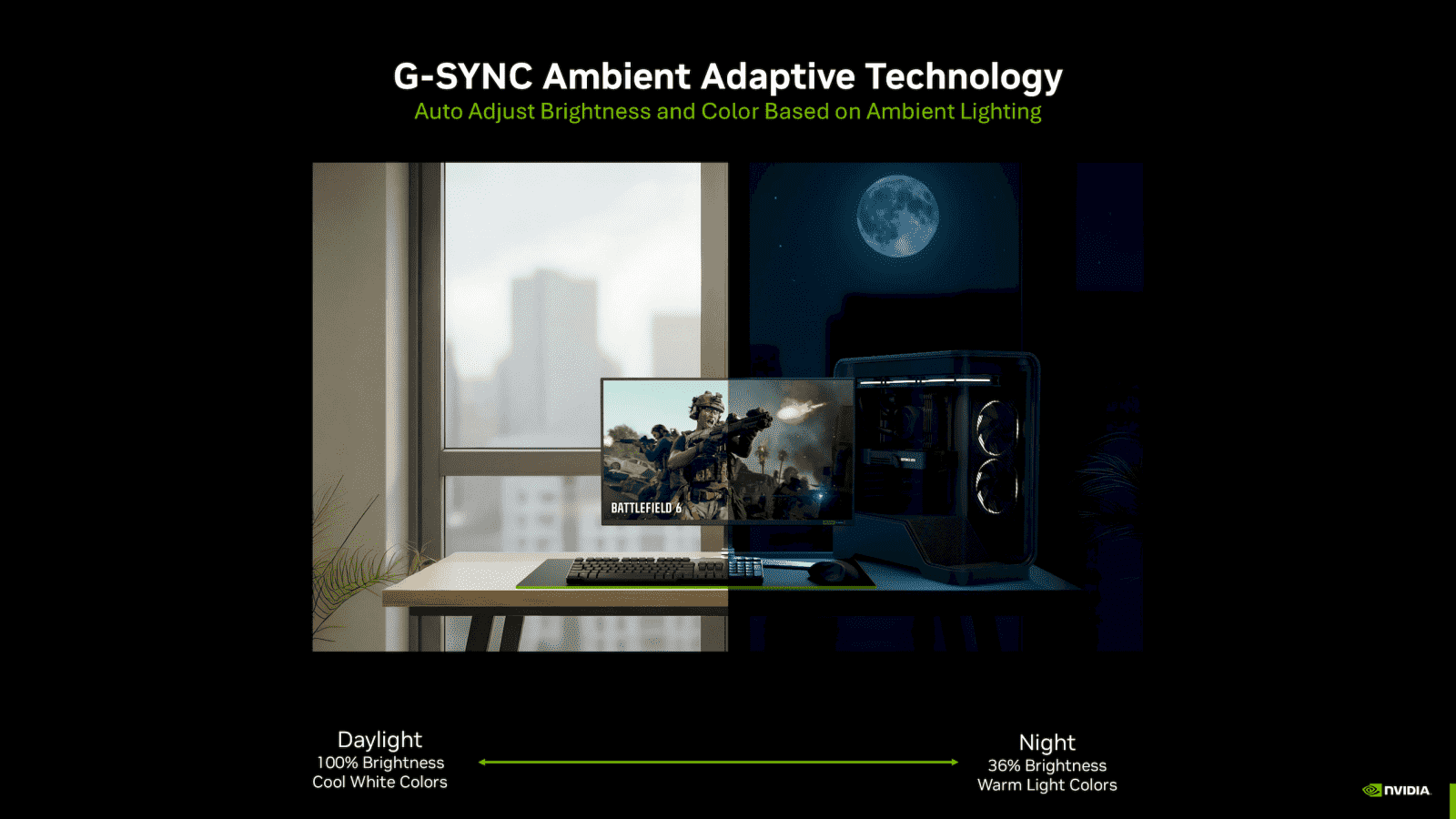 Nvidia uvádí technologii G-Sync Pulsar