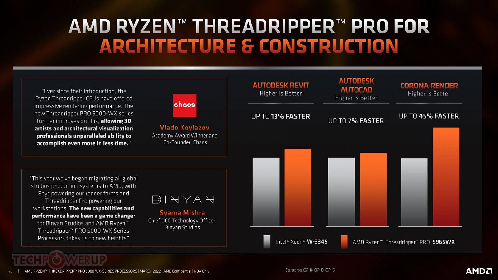 2022-03-Oficiální-benchmarky-procesorů-Ryzen-Threadripper-Pro-50