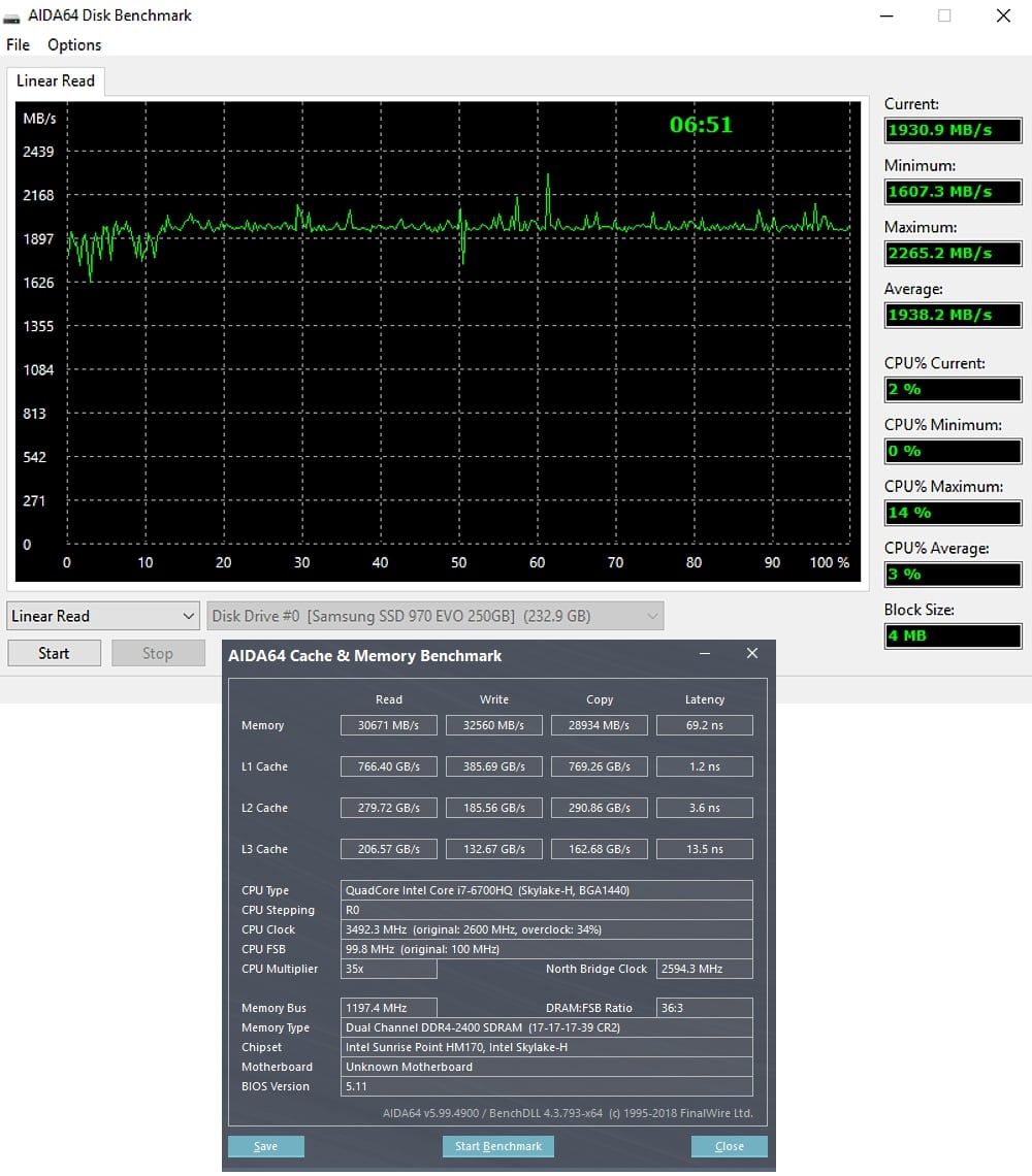 Benchmarky Alfawise B1