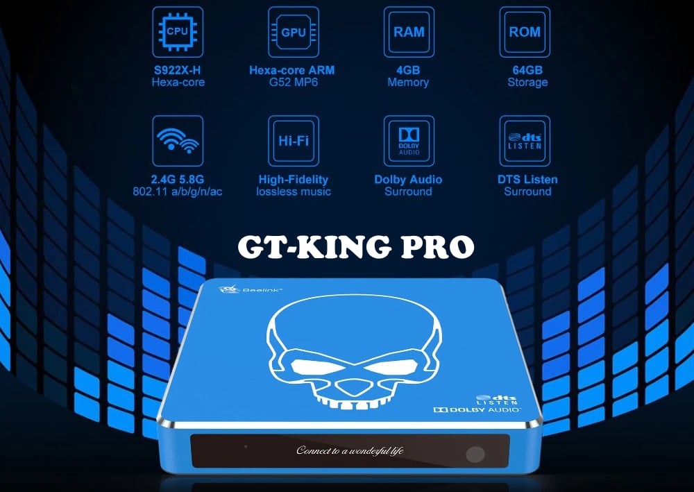 Přístroje Beelink GT-King